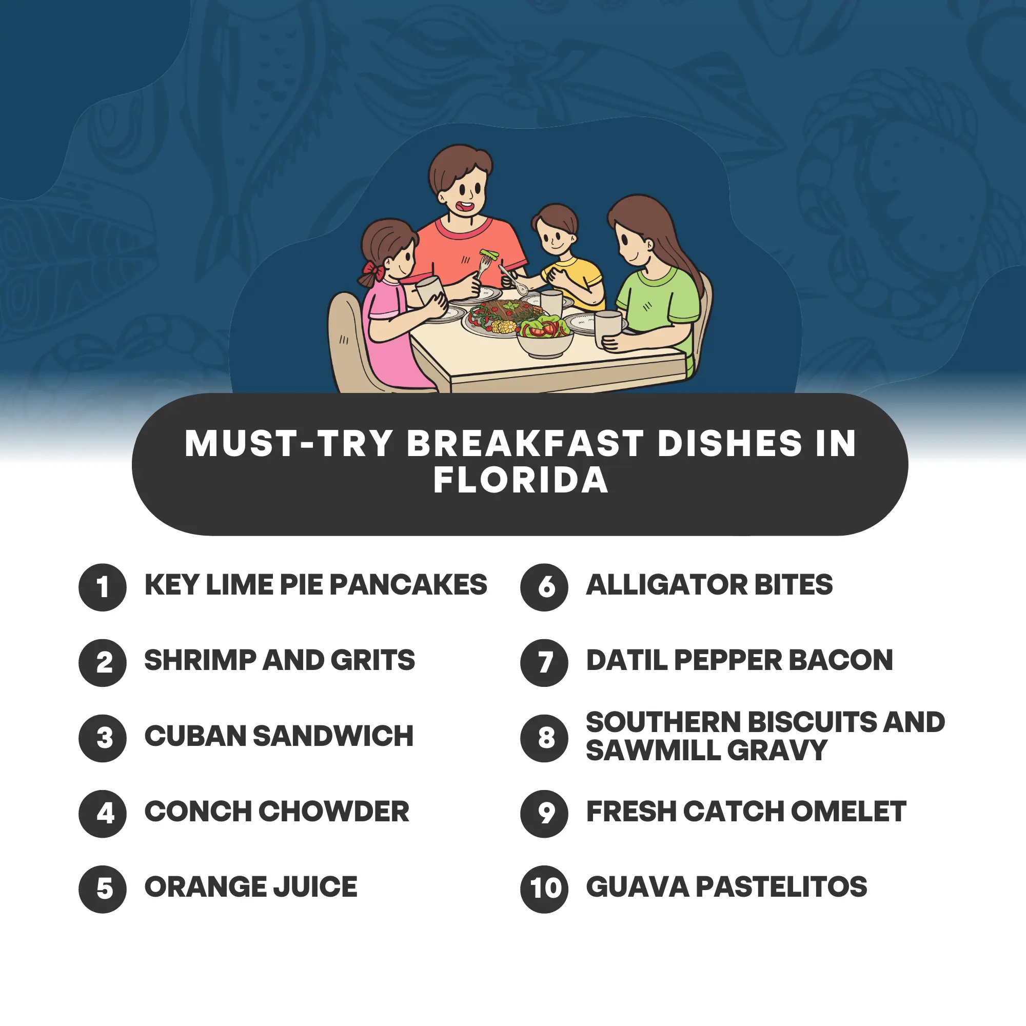 Must-Try Breakfast Dishes in Florida