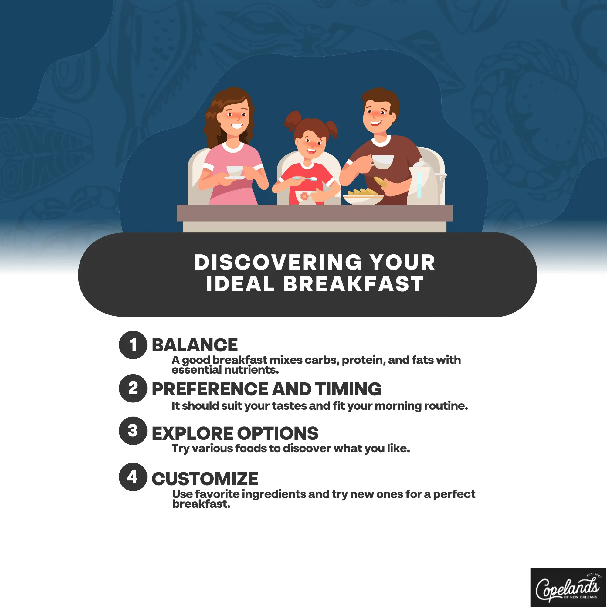 Start Your Day Right: Discovering Your Ideal Breakfast | COJ